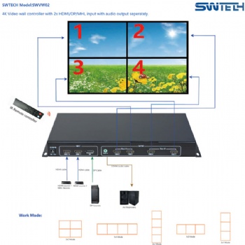 SWVW02,4K Video wall controller with IR control