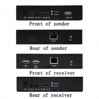 SWEXIP05,200M HDMI KVM Extender over IP, WIth USB,IR Pass through.
