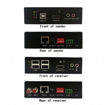 SWEXIP07,120M HDMI KVM Extender over IP with IR and RS232 pass through