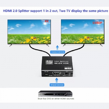 SWSP07B,HDMI 2.0 Splitter 1 in 2 out for two monitors with Scaler function