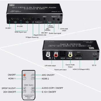 SW04, HDMI 2.0 version Switch 2x1 support ARC and audio Extraction