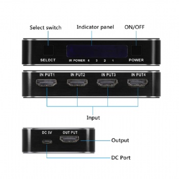 SW06,HDMI 2.0 Switch 4 in 1 out with IR remote control