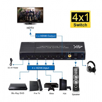 SW06A， HDMI 1.4V Switch 4x1 with Audio extraction and ARC function