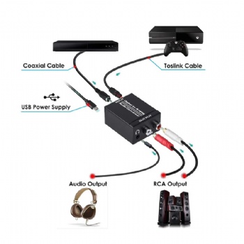 SWAC01B,Digital to analog audio converter