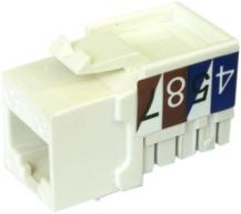 White Color UTP 90 Degree Cat6e Keystone Jack Type A Options