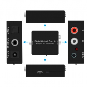 SWAU02,Digital to Analog audio decoder