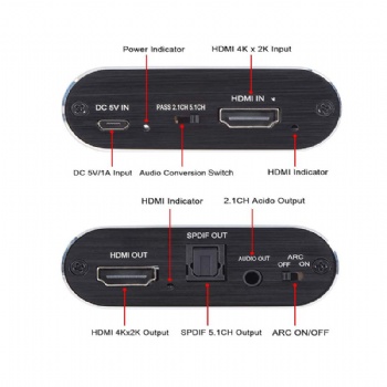 SWAU04,HDMI 1.4V Extractor, support 4k,SPDIF and AUX audio output